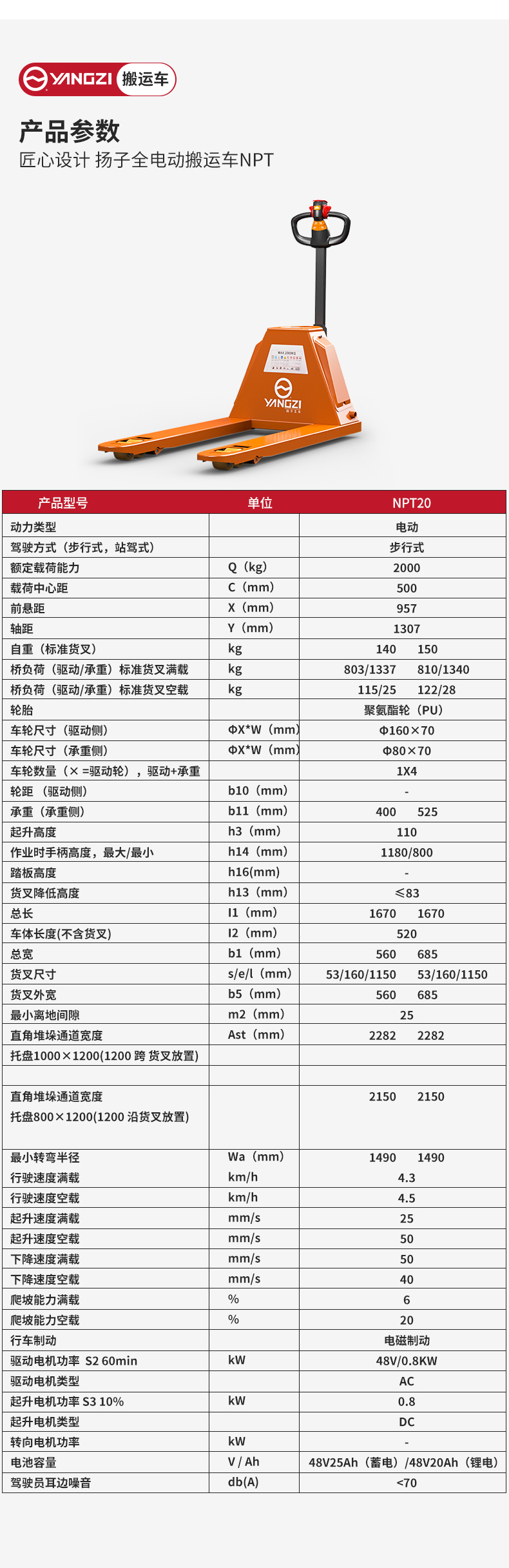 揚子全電動搬運車NPT_06.jpg